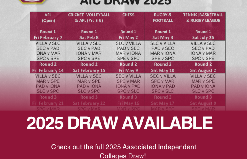 2025 AIC Draw Released